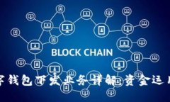 企业账户数字钱包下发业