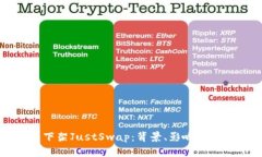 TP钱包下架JustSwap：背景、