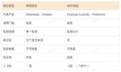 tP钱包安装故障及解决方案