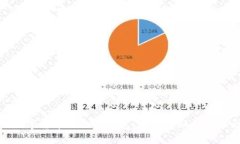 央行数字货币与数字钱包