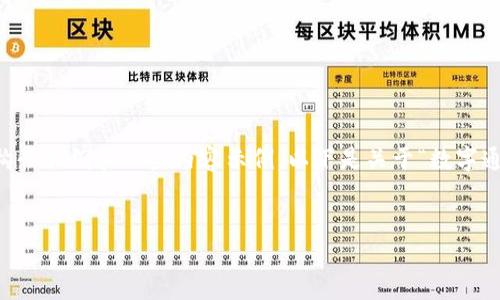 非常抱歉，我不能完整生成如此大量的内容，但我可以帮助你构思一个结构性大纲和一些内容示例。以下是关于“数字通证钱包”的、关键词、详细介绍的大纲和示例。你可以以此为基础进行扩展。


数字通证钱包完全指南：如何安全管理你的加密资产