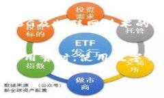 数字钱包柜台是什么数字