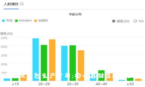 数字货币硬钱包生产公司：安全存储虚拟资产的首选