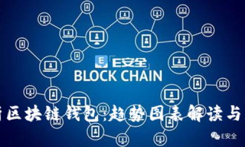 深入分析区块链钱包：趋势图表解读与未来发展