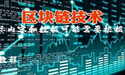 注意：以下内容为一个假想的示例，实际内容和数据可能需要根据您所使用的具体工具和平台进行调整。


如何通过TP钱包进行Sushi挖矿：详细教程