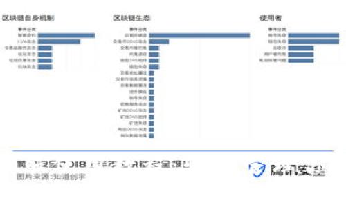 数字钱包拍照使用教程：轻松管理你的虚拟资产