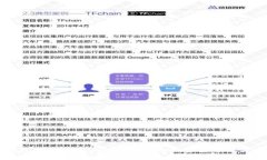 TP钱包交易指南：安全、高
