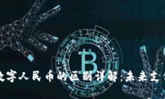 数字钱包与数字人民币的