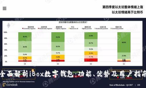 全面解析iBox数字钱包：功能、优势及用户指南