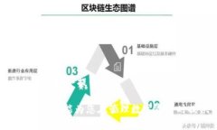   如何安全有效地删除数字