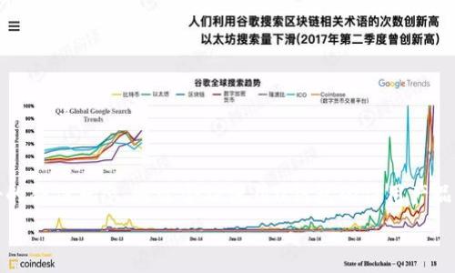   
  u钱包是否上征信？2021年全面解读/  

关键词：  
 guanjianci u钱包, 征信, 贷款记录/ guanjianci 

## 一、引言

在互联网金融时代，移动支付和借贷产品层出不穷，u钱包作为一种常见的数字钱包，吸引了大量用户使用。然而，很多用户对其背后的信用记录问题十分关注，尤其是关于u钱包的使用是否会上征信的问题。在2021年，关于u钱包的使用对个人征信的影响还有哪些变化呢？本文将对此进行全面的解读。

## 二、什么是u钱包？

u钱包是一款便捷的数字支付工具和借贷平台，用户可以通过该平台进行消费、转账、支付账单等操作。它的出现大大便利了人们的日常生活，使得线上支付日益普及。u钱包不仅支持在线购物，还提供了部分信贷服务，这也是吸引用户的重要原因之一。

## 三、征信的基础知识

征信，指的是个人信用记录的登记和管理，征信机构对个人的信用行为进行统计。通常，良好的征信记录有助于个人在获得贷款或信用卡等金融服务时更为顺利，而不良的征信记录则会影响个人的金融信誉，进而导致信用受限。

## 四、u钱包究竟是否会上征信？

在使用u钱包的过程中，很多人会担心其是否会影响个人的征信。那么，u钱包是否会将用户的借贷记录上报给征信机构呢？根据相关调查和用户反馈，u钱包的信贷业务在一定情况下会上报给征信机构。

首先，如果用户通过u钱包申请了信用贷款，并且在借款过程中没有逾期还款，这通常不会对征信产生负面影响。相反，按时还款可能会提升用户的信用评分。

其次，如果用户未能按时还款，u钱包将会将逾期信息上报至征信机构，这将会对用户的征信记录产生不利影响，且一旦上报，通常需要较长时间才能恢复。

## 五、u钱包上征信的影响

u钱包的使用上征信这一政策，既有正面影响，也有负面影响。用户需要对自己的还款行为负责，良好的还款记录将提升个人信用，而不良记录则可能导致贷款困难、信用卡申请被拒等问题。

### 正面影响

如果用户能按时足额还款，实际上这将有助于增加他们的信用历史，提升信用评分。良好的信用记录将使得未来在申请其他贷款产品、信用卡时更为顺利。

### 负面影响

相反，逾期未还款将导致征信记录中出现不良记录。同时，这种不良记录会对用户未来的借贷行为产生深远的负面影响，信用评分下降，将来在金融产品的申请中面临更加严格的审核。

## 六、相关问题及解答

### 问题1：u钱包的逾期还款有什么后果？

#### 逾期的定义

逾期是指用户未按照约定的时间偿还借款。u钱包作为一款贷款产品，其逾期规则与银行或其他金融机构类似，如果用户未能按时偿还该款项，则会被认定为逾期。

#### 逾期的短期后果

逾期后，用户会收到来自u钱包的催款通知，可能会有电话、短信等催收方式。在一段时间内，如果用户仍未还款，u钱包有权采取进一步的催收措施。

#### 逾期的长期影响

一旦u钱包将逾期信息上报至征信机构，用户的个人征信报告中将会显示逾期记录。这种记录对用户的信用评分有显著影响，使得其在未来的信贷申请中面临困难和高额利率。

### 问题2：u钱包的信贷产品有哪些类型？

#### 消费贷款

u钱包通常会提供消费贷款产品，这类产品主要用于消费者的日常消费，如购物、旅游等。用户根据个人需求和信用评分，可以申请相应额度的消费贷款。

申请流程相对简单，通常只需提供身份信息和收入证明，审批时间较短，能够快速满足用户的资金需求。

#### 信用额度

u钱包还可能提供一个信用额度，用户可以在额度内自由使用，并按月还款。使用该项服务时，用户同样需要关注还款时间，以避免逾期。

#### 小额贷款

有些用户仅需要短期的小额资金解决燃眉之急，u钱包提供的小额贷款，金额通常较小，适合临时资金周转。该服务的申请也相对灵活，可以满足多样化的用户需求。

### 问题3：如何保持良好的征信记录？

#### 定期查看个人信用报告

个人用户应定期查看自己的信用报告，了解自己征信的状态。这不仅可以让用户发现潜在的问题，还可以确保自身信息的准确性。

#### 按时还款

按时还款是保持良好征信的基本原则。用户需要合理规划自己的财务，以确保能够在到期日之前进行还款，避免逾期产生的负面影响。

#### 合理使用信用额度

适度使用信用额度，而不是一次性使用过多的信用额度，可以帮助用户维持良好信用评分。此外，保持使用的灵活性，避免过高的负债比例，也是降低风险的有效手段。

### 问题4：如何提高自己的信用评分？

#### 多样化的信用类型

拥有多类型的信用账户，包括信用卡、小额贷款等，能帮助提升信用评分。不同类型的信用账户在征信中有良好的表现，能够增加用户的信用广度。

#### 保持低的债务比率

用户应保持较低的债务占可用信用额度的比例，通常建议在30%以下。这样能够显示出用户良好的财务管理能力，从而提高评分。

#### 及时纠正信用报告错误

用户如果发现信用报告中有错误或不实信息，应立即进行投诉与纠正。改善负面信息将直接影响信用评分的提升。

### 问题5：与其他支付工具相比，u钱包有哪些优势？

#### 便捷性

u钱包通过手机即可实现在不同商家之间的支付，这种方便性吸引了大量用户。用户可随时随地进行支付，极大提高了交易效率。

#### 信贷服务

除了基本的支付功能，u钱包还提供多样化的信贷服务，能够为用户的消费提供资金支持。相比于传统银行，u钱包能够提供更快速的审批与借款体验。

#### 安全性

u钱包在用户的资金安全方面采取多种加密手段，保障用户的个人信息及资金安全，使得用户更有信心进行交易。

## 结束语

综上所述，u钱包的使用对个人征信的影响是多方面的，用户在享受便捷服务的同时，必须时刻关注自己的信用记录，以确保良好的征信状态。通过合理使用u钱包的信用产品和及时还款，用户将能够在金融活动中游刃有余。

希望本文能为想要了解u钱包与征信关系的用户提供有益的信息，为其今后的使用决策提供参考。