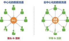 2023年中国区块链钱包品牌