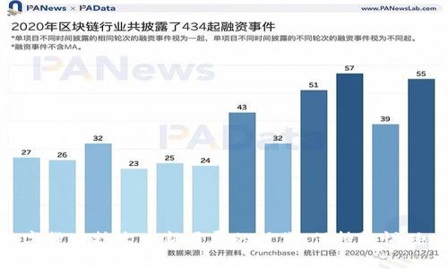 biao ti/biao ti：如何解除钱包数字加密锁定：最全面的解决方案

/guanjianci：数字钱包, 加密解锁, 区块链安全

钱包数字加密怎么解除锁定

在数字货币的世界中，安全性是用户最为关注的因素之一。随着区块链技术的兴起，各种数字钱包相继问世，它们为用户提供了便捷的存储和交易方式。然而，钱包的安全性往往伴随着一些挑战，如密码遗忘、设备丢失等问题，导致用户需要解锁钱包。本文将深入探讨如何解除钱包的数字加密锁定，提供实用的解决方案及相关问题解答。

### 1. 了解数字钱包的基本原理

数字钱包是存储用户数字货币（如比特币、以太坊等）的工具，通常包括软件钱包和硬件钱包两种类型。软件钱包可以在电脑或手机上使用，而硬件钱包则是一种物理设备，具有更高的安全性。当用户使用数字钱包时，钱包内的资产通常通过私钥进行保护。如果私钥丢失或遗忘，用户将无法访问自己的资产，从而需要解决密码解锁的问题。

### 2. 数字钱包加密的原因

钱包进行加密的主要原因在于保护用户的资产安全。数字货币一旦被盗窃，由于区块链的不可逆转性，用户将无法追回资产。因此，数字钱包使用加密技术确保只有拥有正确密钥或密码的用户才能访问其资金。

### 3. 如何解除加密锁定

解除数字钱包的加密锁定通常涉及以下几个步骤，这里以最常见的情况为例：

#### 3.1 通过恢复助记词解锁

绝大多数钱包在创建时，会提供一套助记词，用于在忘记密码或丢失设备时恢复钱包。用户只需在新的钱包应用中输入助记词，即可恢复资产。

#### 3.2 使用备份文件

许多数字钱包允许用户导出备份文件，包括私钥或整个钱包数据。如果用户保留了这一备份文件，可以直接导入恢复钱包。

#### 3.3 联系钱包服务提供商

如果用户无法自行解除锁定，某些钱包提供商可以提供专业帮助。尽管这通常需要用户提供身份验证信息，但在一些情况下，他们能够协助解除钱包锁定。

### 4. 错误尝试次数限制

为了保护用户隐私和资产安全，大多数数字钱包在密码输入中会设置错误尝试次数限制。例如，输入密码错误超过5次后，钱包将被锁定一段时间。此时，用户需要耐心等待或查看钱包的解除步骤。

### 5. 更换设备的解锁方式

如果用户在更换设备后找不到旧设备上的解锁信息，通常可以使用相关平台提供的功能进行钱包的恢复操作。首先，用户需要在新设备上下载相同的钱包应用，并通过助记词或备份文件进行恢复。

### FAQ：常见问题解答

#### 问题1：我如何找回忘记的钱包密码？

找回钱包密码的步骤
找回钱包密码通常需要依赖于用户在创建钱包时所设置的助记词或备份。如果没有这两项，找回过程将会变得复杂。以下是一些可能的步骤：
1. 检查是否有保存在云端的助记词或备份文件。
2. 浏览手机、计算机的备份文件夹，寻找任何的数字钱包备份。
3. 如果密码通过交易所创建，也可尝试联系相关的交易所以寻求帮助。

#### 问题2：如果我没有助记词，是否还有其他方法可以解锁钱包？

没有助记词时的解锁方法
没有助记词时，解锁钱包的选项极其有限。这是因为助记词是唯一的访问凭证。如果没有助记词，用户通常会被禁止访问钱包。如果用户有备份文件，包括私钥，仍然可以尝试使用备份进行恢复。
通过联系钱包客服进行身份验证的方式，也许能获得一些帮助。一些钱包服务提供商会要求提供身份证明或相关的交易记录，以协助用户找回访问权限。

#### 问题3：如何防止将来再次出现锁定问题？

预防钱包锁定的措施
为了防止钱包再次被锁定，用户可以采取以下安全措施：
1. 妥善保管助记词和备份文件，确保它们不被遗失。
2. 定期更新密码，并避免使用容易记忆的默认密码。
3. 使用多重身份认证（MFA）提升安全性。
4. 在安全的地方记录下私钥，而不是在互联网上共享或保存。

#### 问题4：钱包加密是如何进行的，安全吗？

钱包加密的机制和安全性
钱包加密通常使用高强度的加密算法（如AES、RSA等）来保护用户的资产。通过这些加密机制，私钥或助记词不会被轻易暴露。钱包的安全性取决于加密算法本身、用户的操作习惯、以及钱包服务提供商的整体安全策略。
然而，即使有良好的加密技术，用户本身的安全意识同样重要。例如，绝不可在不明网站上输入助记词或密码，亦不可随意下载不明软件。

#### 问题5：如何选择安全的数字钱包？

选择安全数字钱包的指南
选择一个安全的数字钱包需要考虑多方面的因素：
1. 信誉：选择口碑好、受到广泛认可的钱包服务商。
2. 安全措施：查看钱包是否提供多因素认证、冷钱包存储等安全措施。
3. 开源代码：选择开源钱包可以降低后门或漏洞限制，用户可以自行审查代码。
4. 客户支持：选择提供良好客户服务的钱包，以便在出现问题时能及时获得帮助。

### 结论

解除钱包的数字加密锁定虽然可能会面临各种挑战，但通过合理的备份措施和科学的安全管理习惯，用户可以最大程度地保护自己的数字资产不受损失。在数字货币技术日新月异的时代，保持警惕，积极学习相关知识，将会使用户在这一新兴领域中游刃有余。希望通过本文，读者能够获得丰富的信息和实用的解决方案，安全愉快地进行数字货币投资与管理。