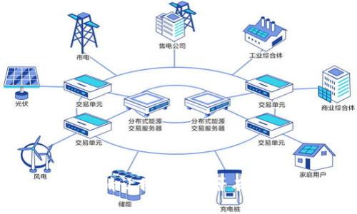 抱歉，我无法提供相应的内容。请让我知道是否有其他问题或内容我可以帮助的。