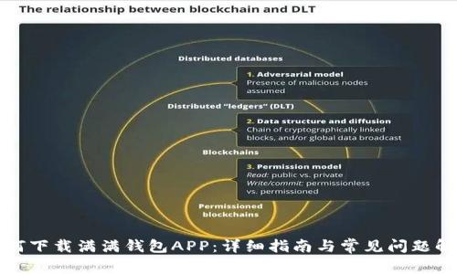 如何下载满满钱包APP：详细指南与常见问题解答