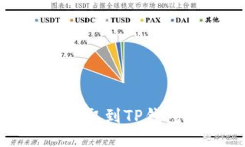 如何将BNB提取到TP钱包的详细指导
