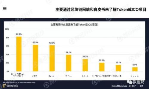 微信如何开通数字货币钱包：完整指南
