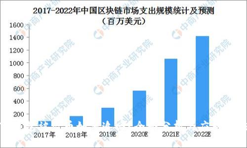 TP钱包被盗币如何追回？全面分析与应对措施