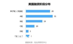 : 如何快速找到TP钱包的客