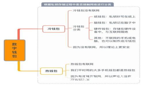 TP钱包官方下载流程详解：从安装到使用的全面指导