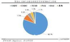 离线创建数字货币钱包的