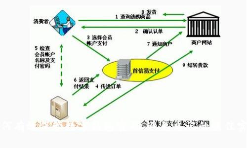 如何有效保管数字钱包密码，避免忘记的最佳实践