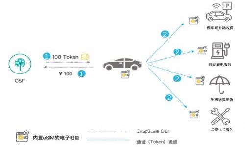 全面解析SOC数字货币钱包：安全性、功能及未来发展