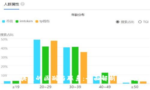 钱包与区块链的区别与联系：全面解析数字货币生态