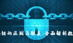 钱包与区块链的区别与联