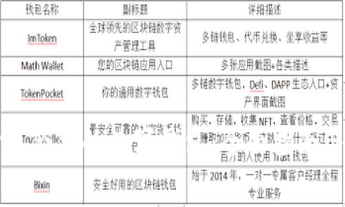 如何选择适合你的数字钱包：全面指南与深度分析