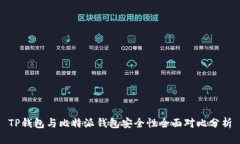 TP钱包与比特派钱包安全性