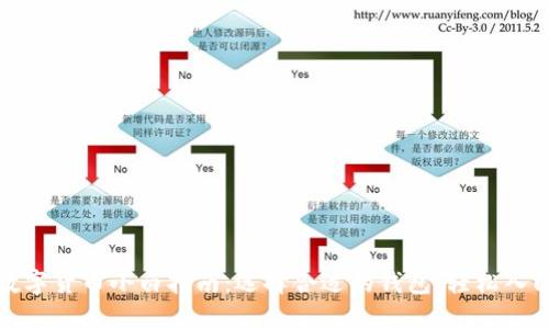 数字货币小白指南：选择合适的钱包，轻松入门