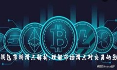TP钱包薄饼滑点解析：理解