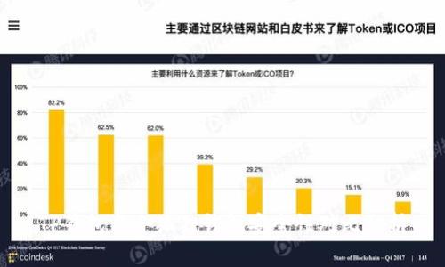 TP钱包与小狐狸钱包安全性对比分析