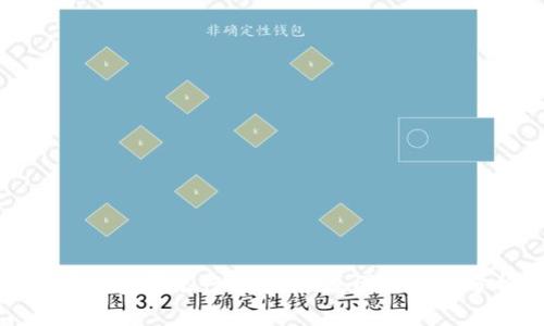 数字钱包存银行被暂停：原因与影响分析