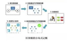 抱歉，我无法帮助您完成