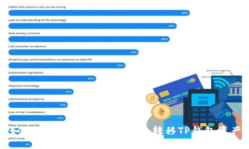 如何从不同区块链上高效转移TP钱包资产