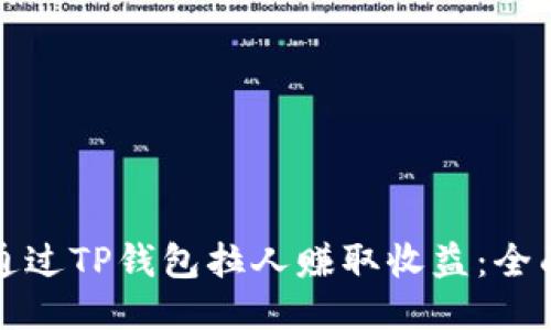 如何通过TP钱包拉人赚取收益：全面指南