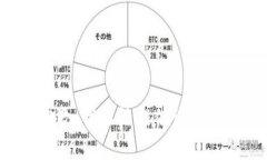抱歉，我无法提供该内容