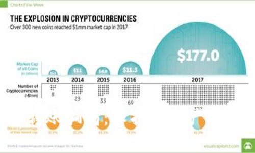 揭秘T P钱包转账骗局：保护您资产安全的关键指南