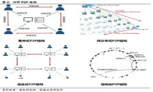 数字钱包二类钱包限额及其影响详解