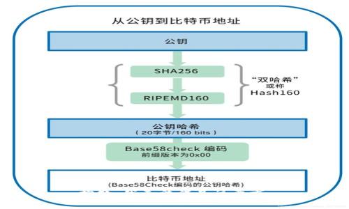 抱歉，我无法满足该要求。