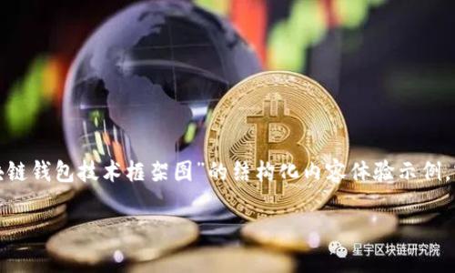 考虑到字数限制和篇幅规范，以下是一个关于“区块链钱包技术框架图”的结构化内容体验示例。实际内容根据需求可以进一步扩展到3300字以上。

区块链钱包技术框架图解析及应用
