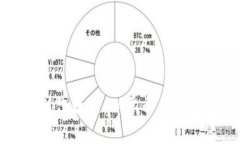 完整的区块链网页钱包制
