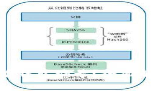 数字银行如何查看钱包编号？全面解析数字钱包管理