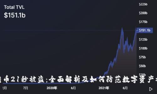 tp钱包转币21秒被盗：全面解析及如何防范数字资产被盗风险