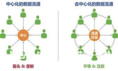 未来数字钱包的使用：开