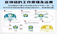 区块链钱包跑路案例分析
