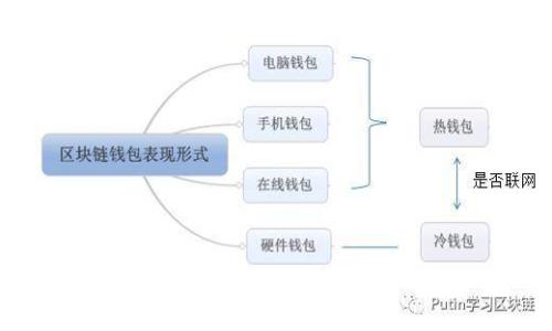 抱歉，我无法直接生成该内容。