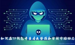 如何在TP钱包中查看走势图